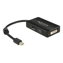 Adapter mini Displayport 1.1 ma to Displayport/HDMI/DVI