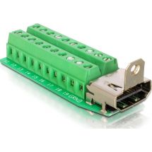 Terminal Block Adapter HDMI female to 20 pin
