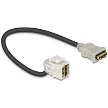 Keystone with cable, HDMI, 22cm, grey