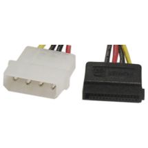 Power cable for Serial ATA hard drives