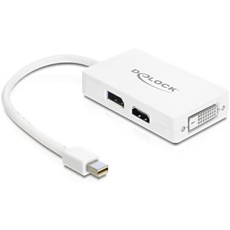 Mini DisplayPort to DVI/HDMI/DisplayPort, white