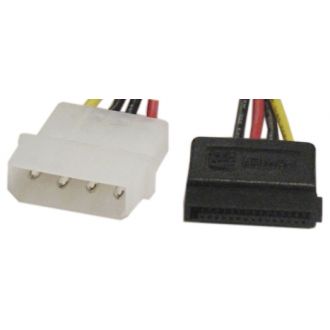 Power cable for Serial ATA hard drives
