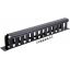 19" cable gland panel with cover plate, 1U, black